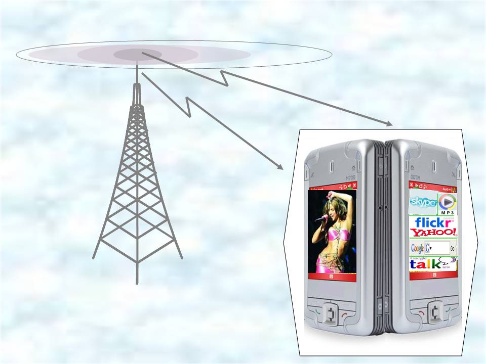 wimax_cover_6.jpg